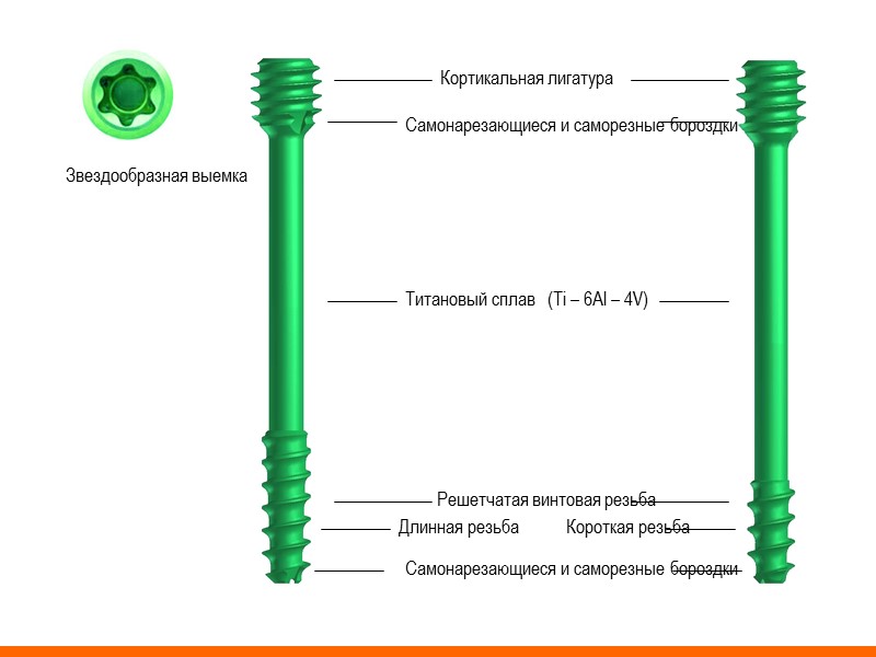 Звездообразная выемка